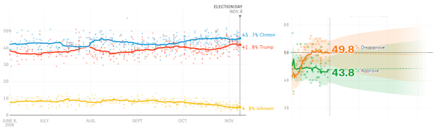 Different colors, same feels.